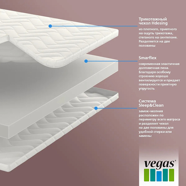 Smartflex Springless Mattress with Comfortable Resilience HIT 5 90×200