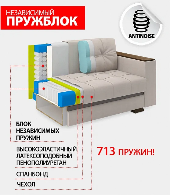 Диван-кровать угловой SAN-REMO