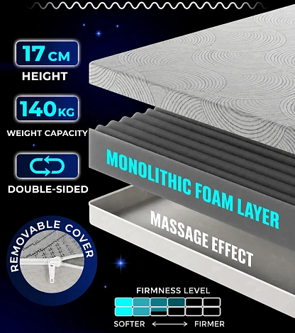 CARBON Springless Double Mattress 140 × 200 cm
