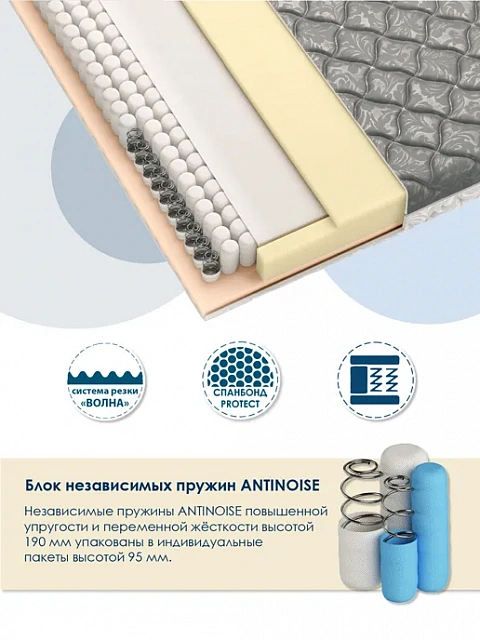 Матрас AKTIV 1400