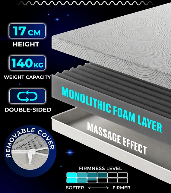 CARBON Springless Double Mattress 140 × 200 cm