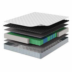 single mattress Lirasu 90×190 Mattress