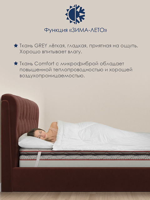 Mattress cover ELITE 120x200