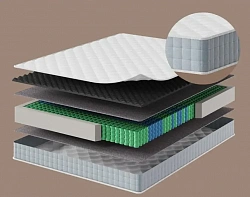 კომფორტული მატრასი Varberg 120×200