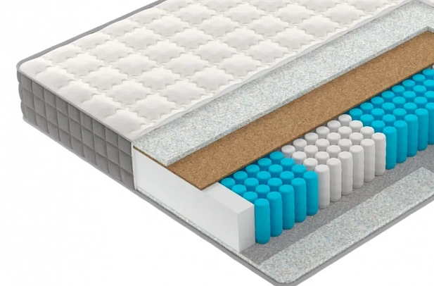 Draco 90×200 Single Orthopedic Mattress