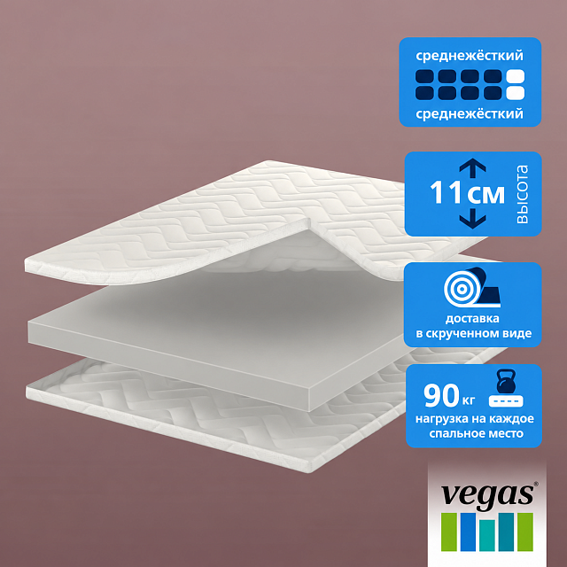 Smartflex Springless Mattress with Comfortable Resilience HIT 5 90×200