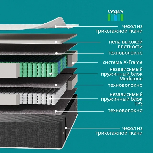 Двуспальный матрас для отеля 160x200x30
