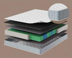 კომფორტული მატრასი Varberg 140x200